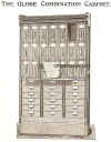 1894_Combination_Cabinet_Globe_Co_Cincinnati_OH_OM.jpg (220872 bytes)