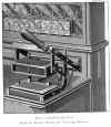 1890_Hollerith_Circuit-Closing_Press_OM.jpg (56339 bytes)
