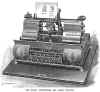 1896_THE_DUDLEY_TYPEWRITING_AND_ADDING_MACHINE_Sci_Amer_5.23.1896_OM.jpg (77495 bytes)