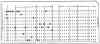 Hollerith_card_45_columns.jpg (43284 bytes)