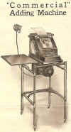 MBHT_1909-14_Commercial_Adding_Machine_electric_White_Adding_Machine_p._3.jpg (152505 bytes)