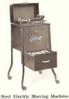 MBHT_1912_Edison_Steel_Electric_Shaving_Machine_p._3.JPG (96758 bytes)